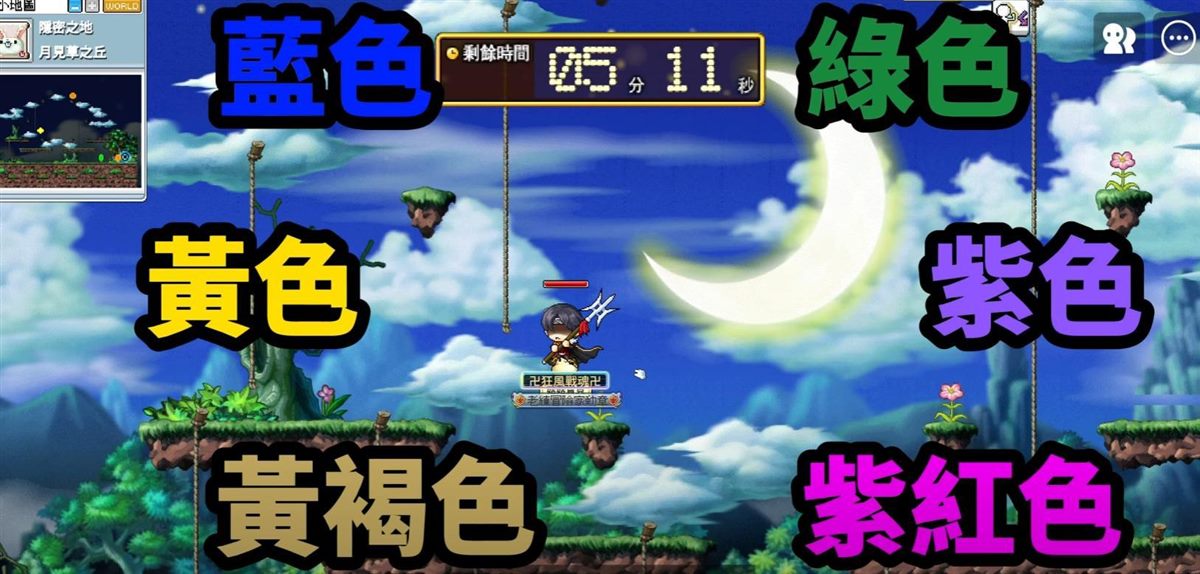 副本地圖畫面標示六個種植平台的顏色對應:左上藍色、左中黃色、左下黃褐色、右上綠色、右中紫色、右下紫紅色。